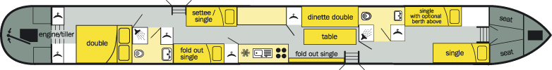 The layout of The Owl Class canal boat